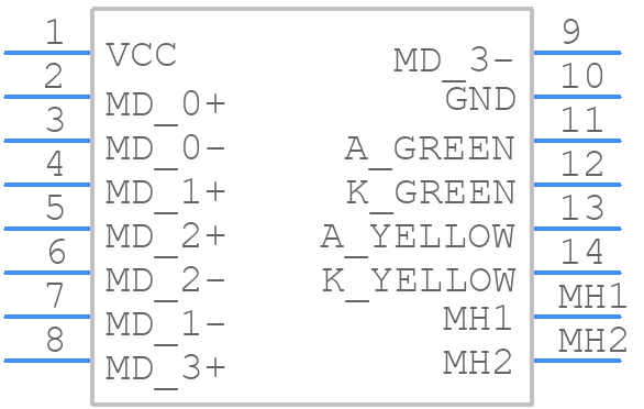 0936263006 - Molex - PCB symbol