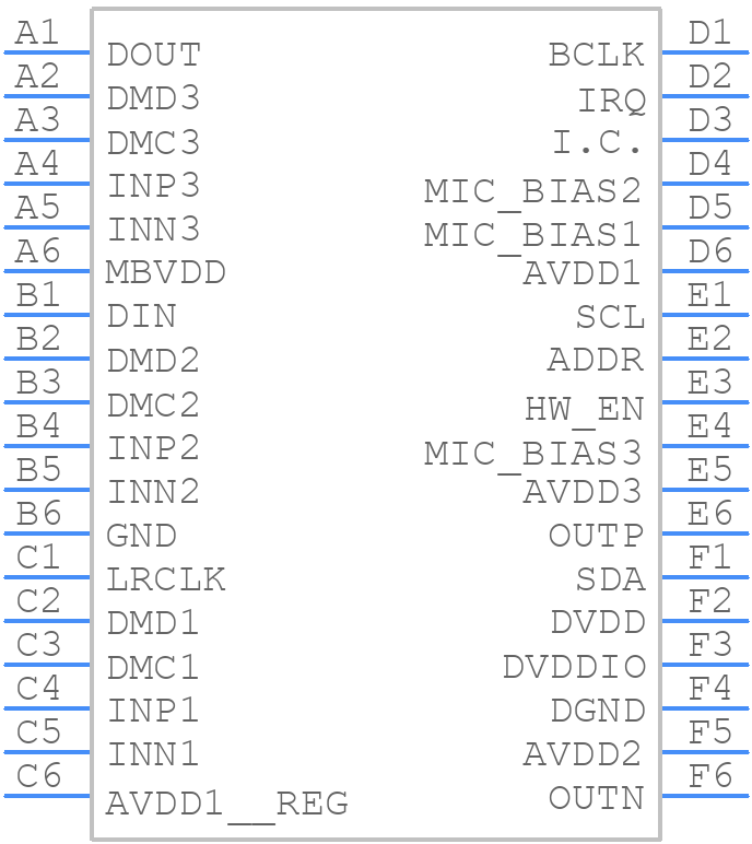 MAX98050ENX+ - Analog Devices - PCB symbol