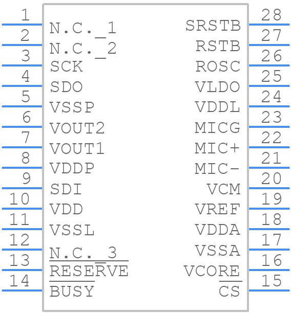 APR33A3 - APLUS - PCB symbol