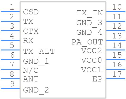 SKY66121-11 - Skyworks - PCB symbol