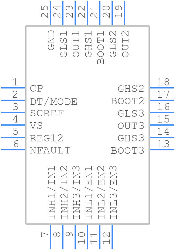STDRIVE101 - STMicroelectronics - PCB symbol