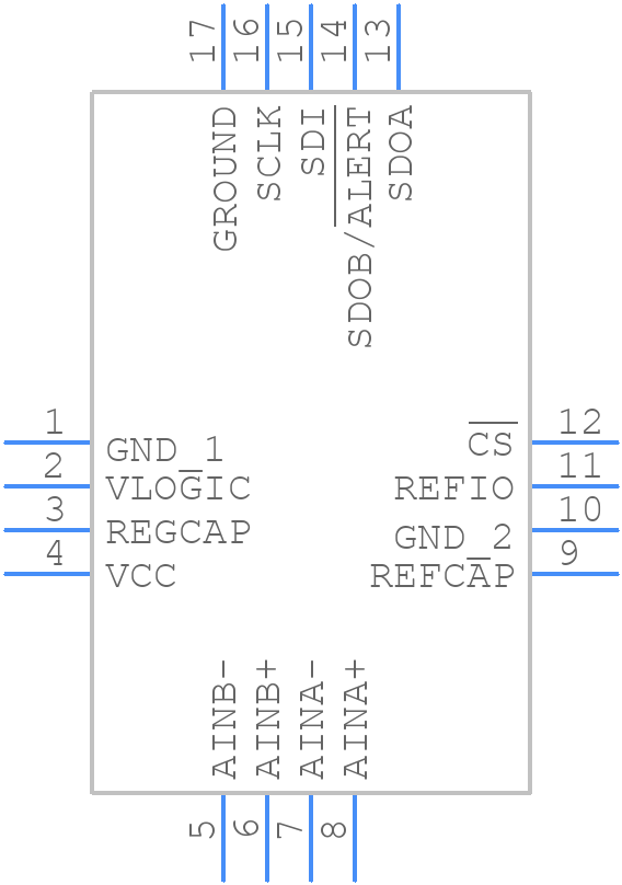 AD4680BCPZ-RL7 - Analog Devices - PCB symbol