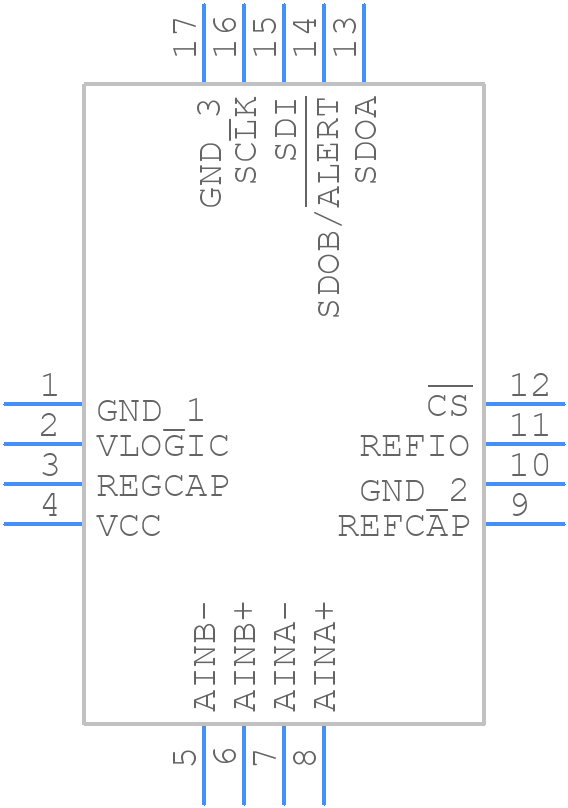 AD4681BCPZ-RL7 - Analog Devices - PCB symbol