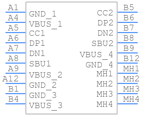 USB4120-03-C - GCT (GLOBAL CONNECTOR TECHNOLOGY) - PCB symbol