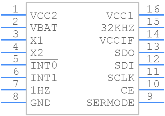 DS1306+ - Analog Devices - PCB symbol