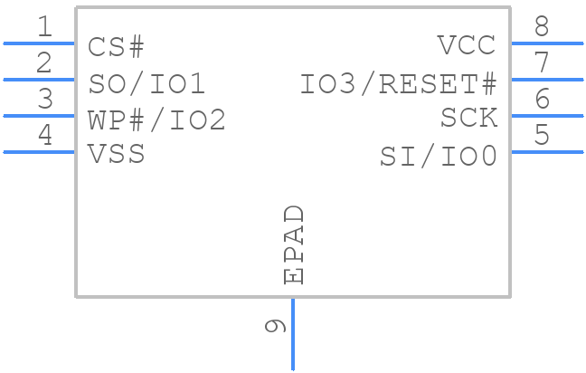 S25FL064LABNFV010 - Infineon - PCB symbol