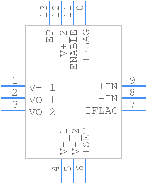 OPA567AIRHGRG4 - Texas Instruments - PCB symbol