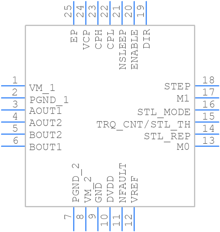 DRV8434ARGER - Texas Instruments - PCB symbol