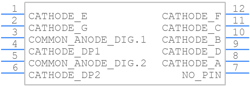 ELD-516GWA - Everlight - PCB symbol