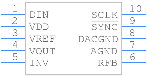 AD5063BRMZ - Analog Devices - PCB symbol