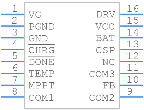CN3722 - Consonance - PCB symbol