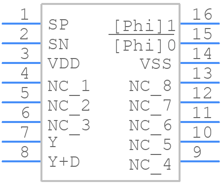 CD4045BEE4 - Texas Instruments - PCB symbol