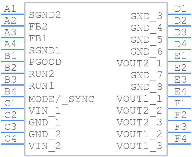 LTM4691IY#PBF - Analog Devices - PCB symbol