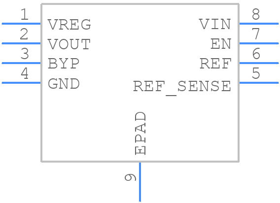 ADM7150ARDZ-5.0-R7 - Analog Devices - PCB symbol