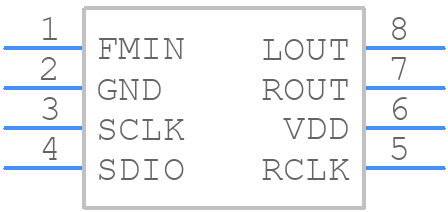 RDA5807MP - RDA Microelectronics - PCB symbol
