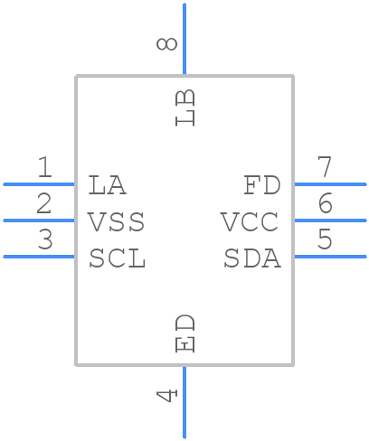 CRN120 - NXP - PCB symbol