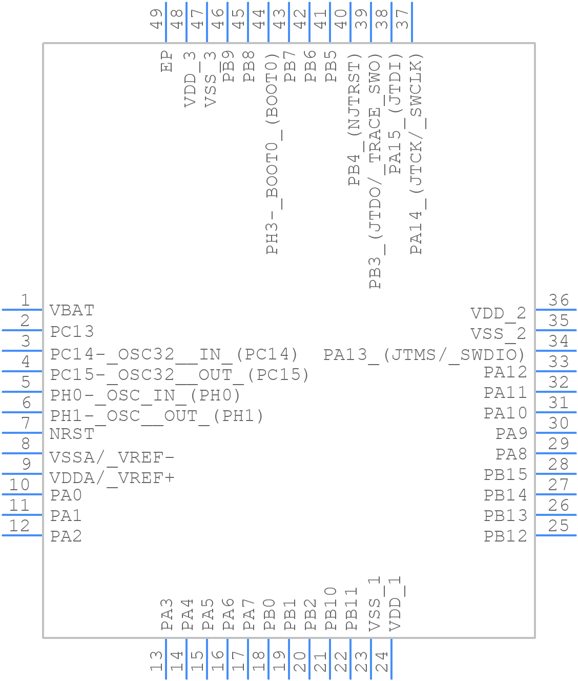 STM32L451CEU6 - STMicroelectronics - PCB symbol