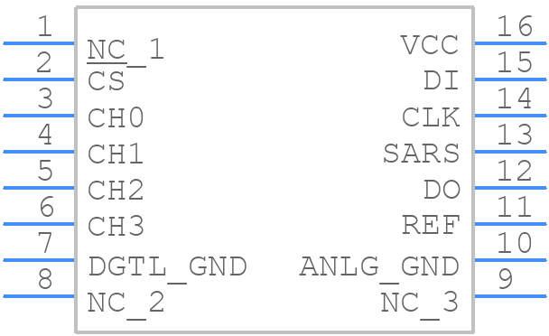 TLV0834IPWRG4 - Texas Instruments - PCB symbol
