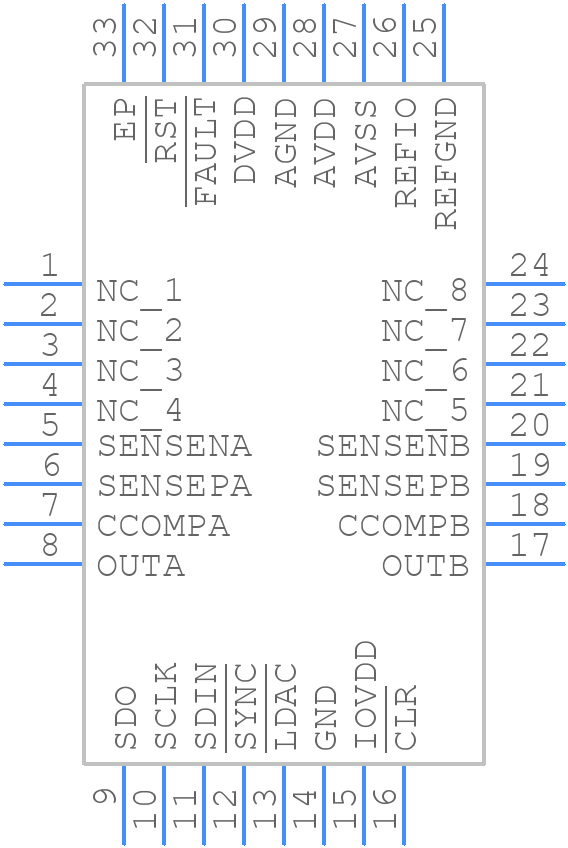 DAC61402RHBT - Texas Instruments - PCB symbol
