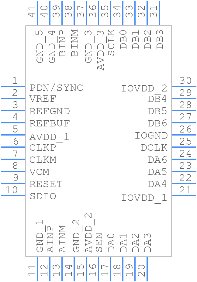 ADC3643IRSBR - Texas Instruments - PCB symbol