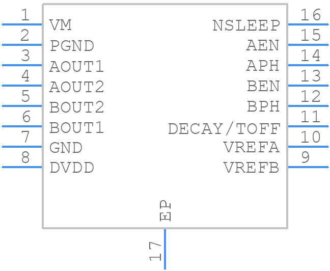 DRV8428EPWPR - Texas Instruments - PCB symbol