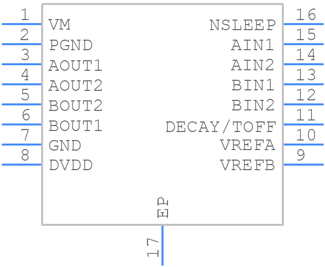 DRV8428PPWPR - Texas Instruments - PCB symbol