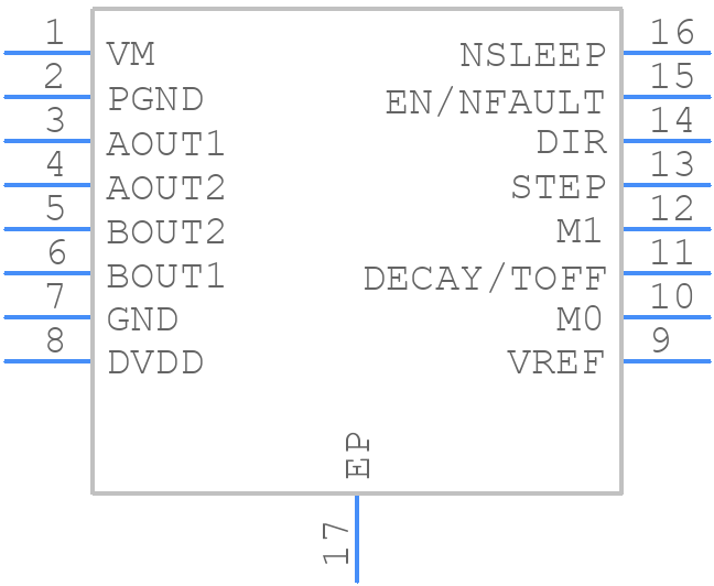 DRV8428PWPR - Texas Instruments - PCB symbol