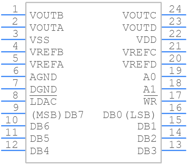 MX7225LEWG-T - Analog Devices - PCB symbol