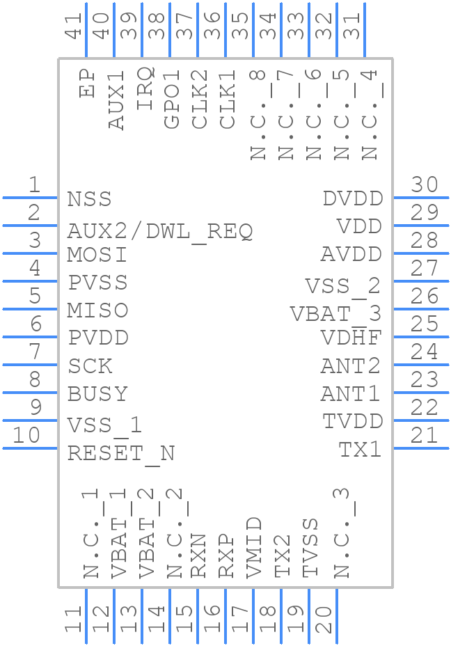 PN5180A0HN/C4Y - NXP - PCB symbol