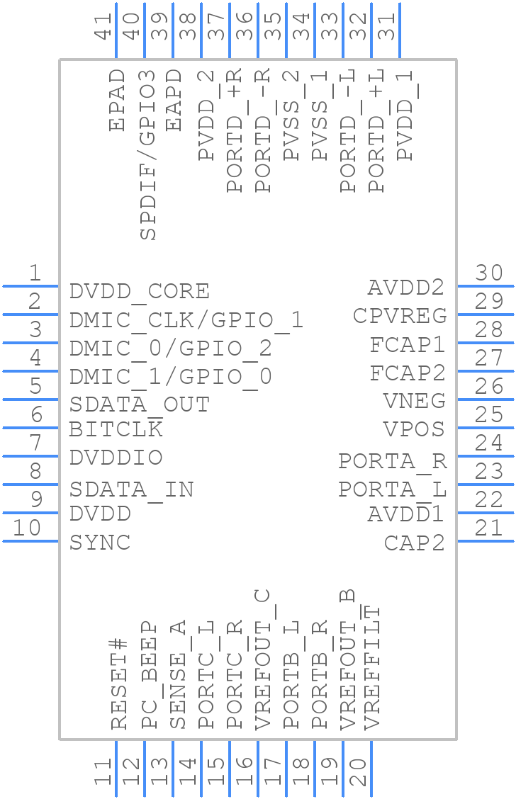 92HD95B2X3NDGXZAX - Tempo Semiconductor - PCB symbol