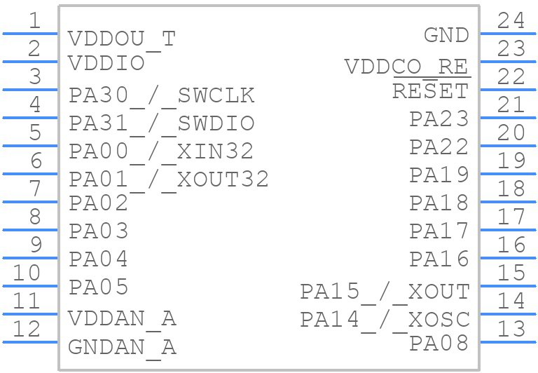 ATSAML10D15A-YU - Microchip - PCB symbol