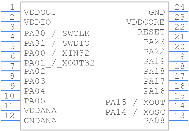 ATSAML11D15A-YU - Microchip - PCB symbol