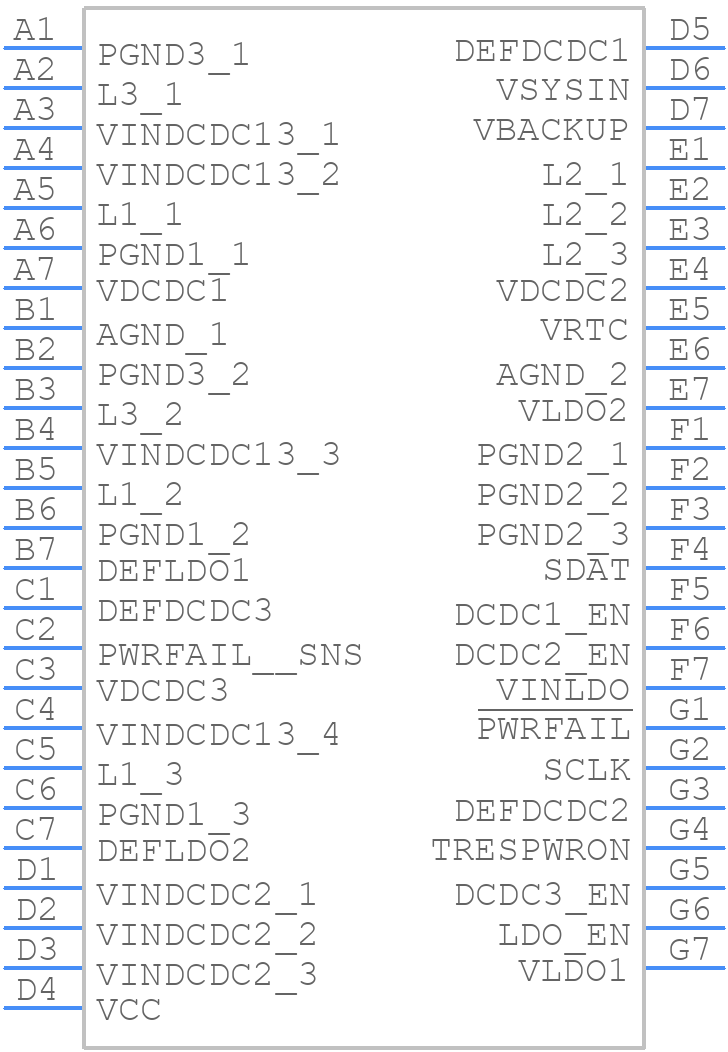 TPS650231YFFR - Texas Instruments - PCB symbol