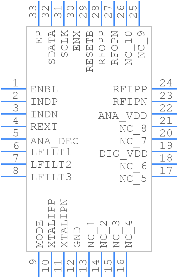 RF2052TR13 - Qorvo - PCB symbol