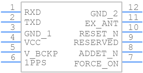 LC86LIAMD - Quectel - PCB symbol