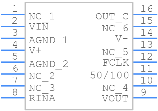 LTC1064-2CSW#PBF - Analog Devices - PCB symbol
