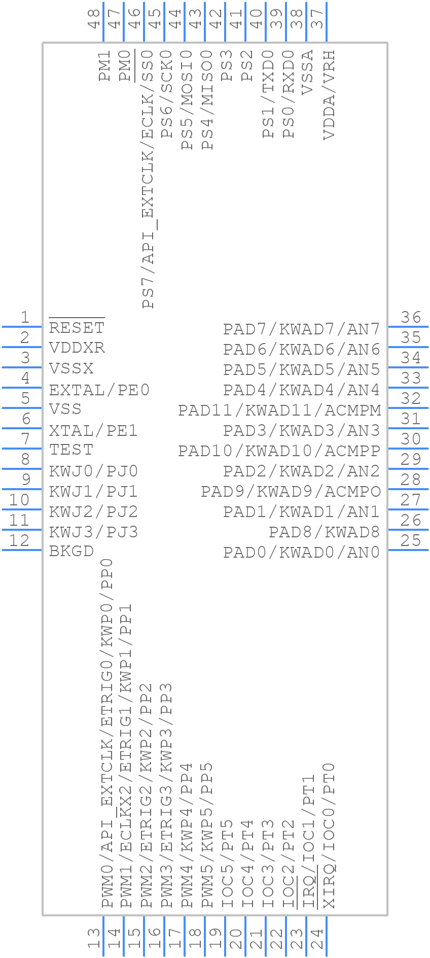 S9S12GNA16F0MLF - NXP - PCB symbol