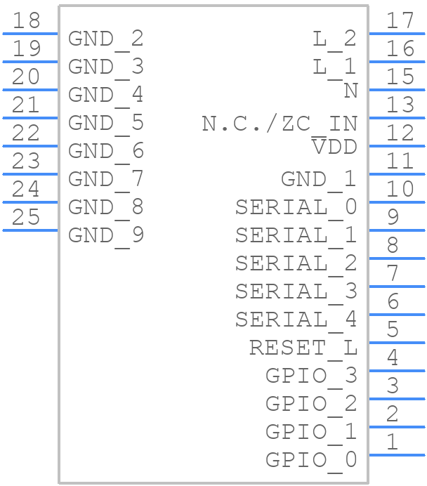 I2PLCAMN-ISE-002 - I2SE - PCB symbol