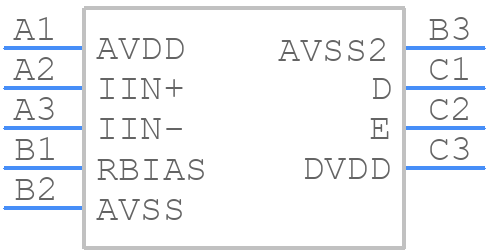 TS4231 - Triad Semiconductor - PCB symbol