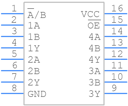 SN74ALS257ANE4 - Texas Instruments - PCB symbol