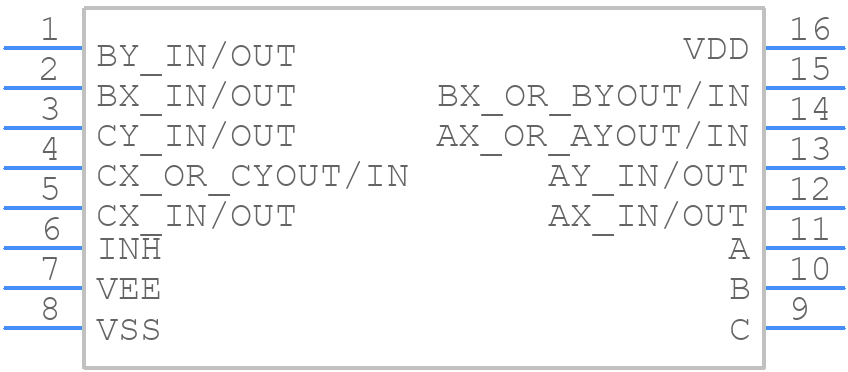 CD4053BF - Texas Instruments - PCB symbol