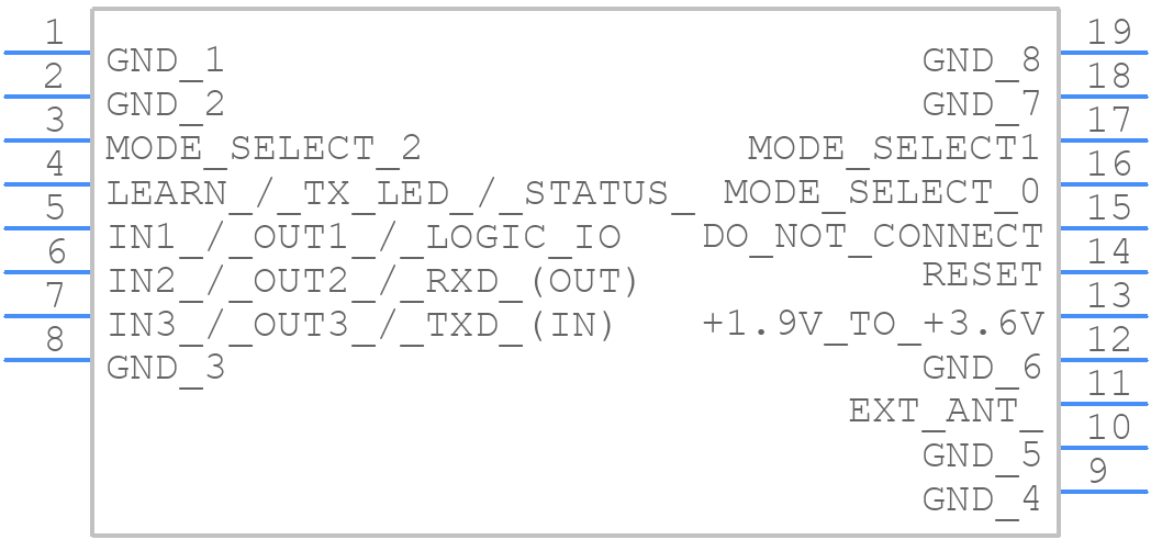 RFD21733-V1.9API-19.2K - RF Digital Wireless - PCB symbol
