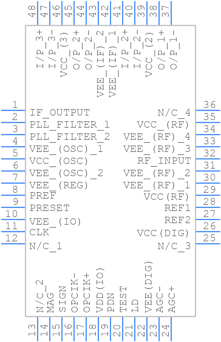 GP2015/1G/FP2N - Microsemi Corporation - PCB symbol