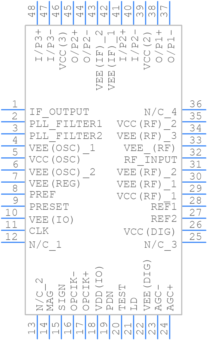 GP2015IGFP1R - Dynex - PCB symbol