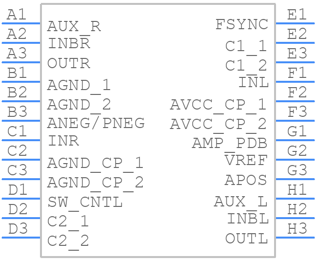SABRE9602C - ESS Technology - PCB symbol