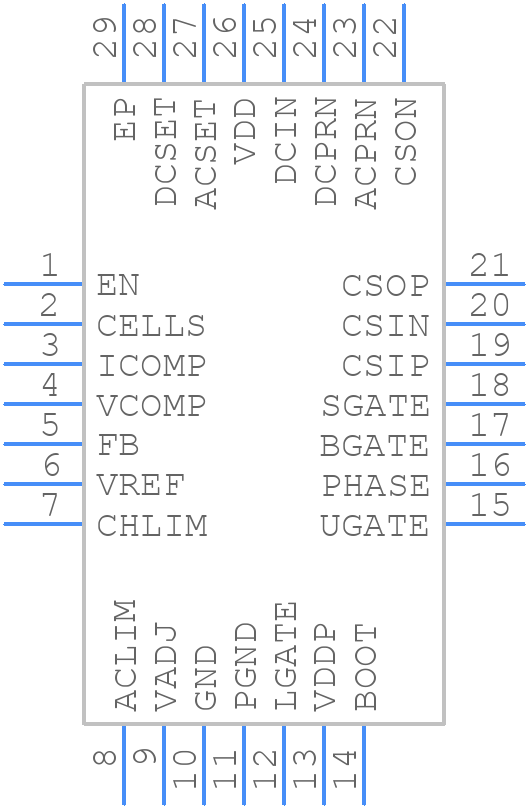 ISL6257HRZ-T - Renesas Electronics - PCB symbol