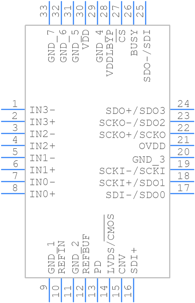 LTC2344CUH-16#PBF - Analog Devices - PCB symbol
