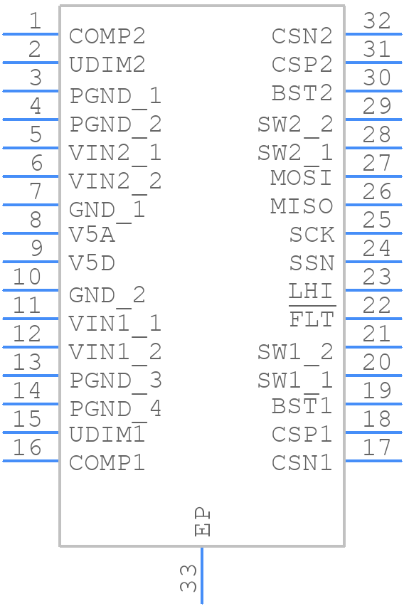 TPS92520QDAPRQ1 - Texas Instruments - PCB symbol