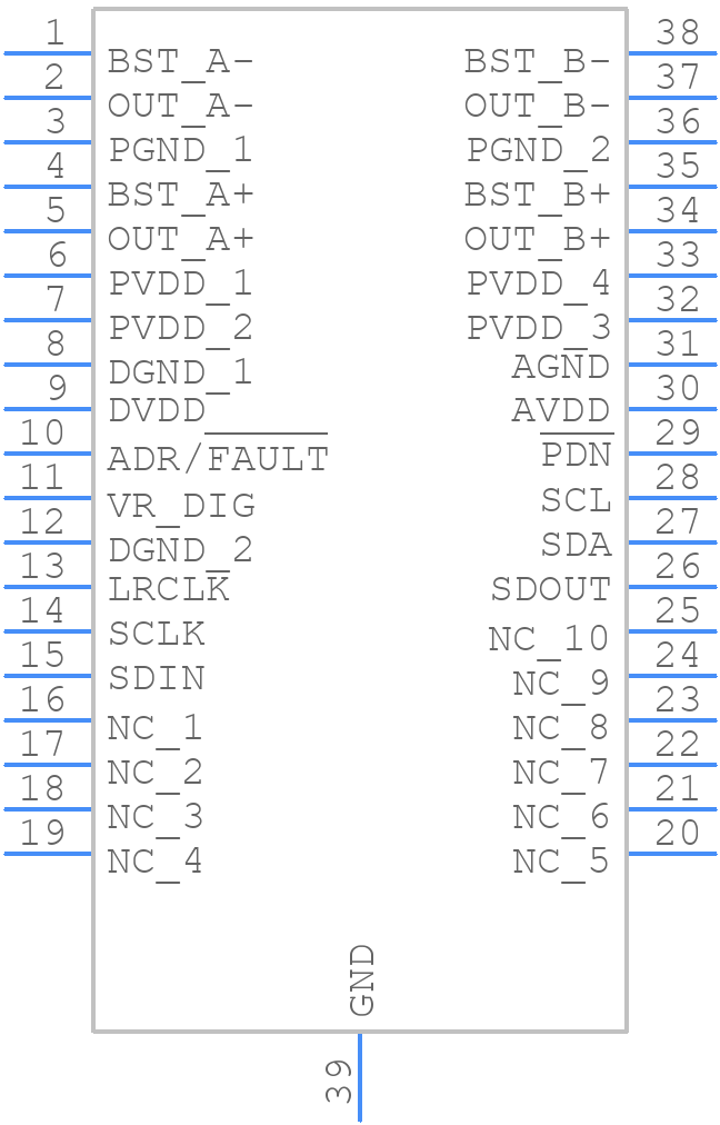 TAS5822MDCPR - Texas Instruments - PCB symbol