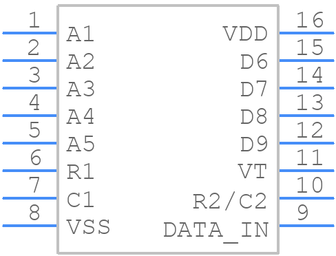 M145027B1 - STMicroelectronics - PCB symbol